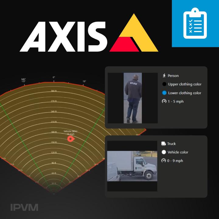 Axis Scene Metadata Tested