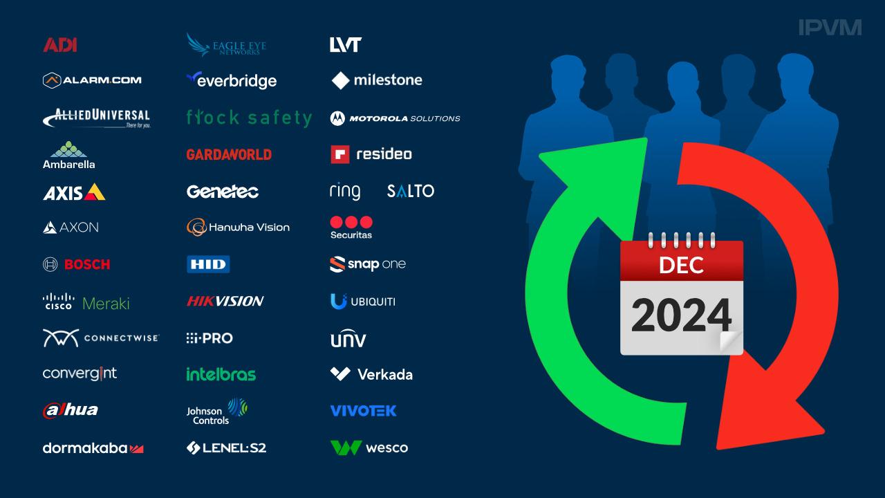 Headcount Changes at 30+ Large Physical Security Companies 2024 Analyzed