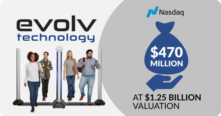 SaaS Security Screening Provider, Evolv, Goes Public, With $1.25 Billion Valuation