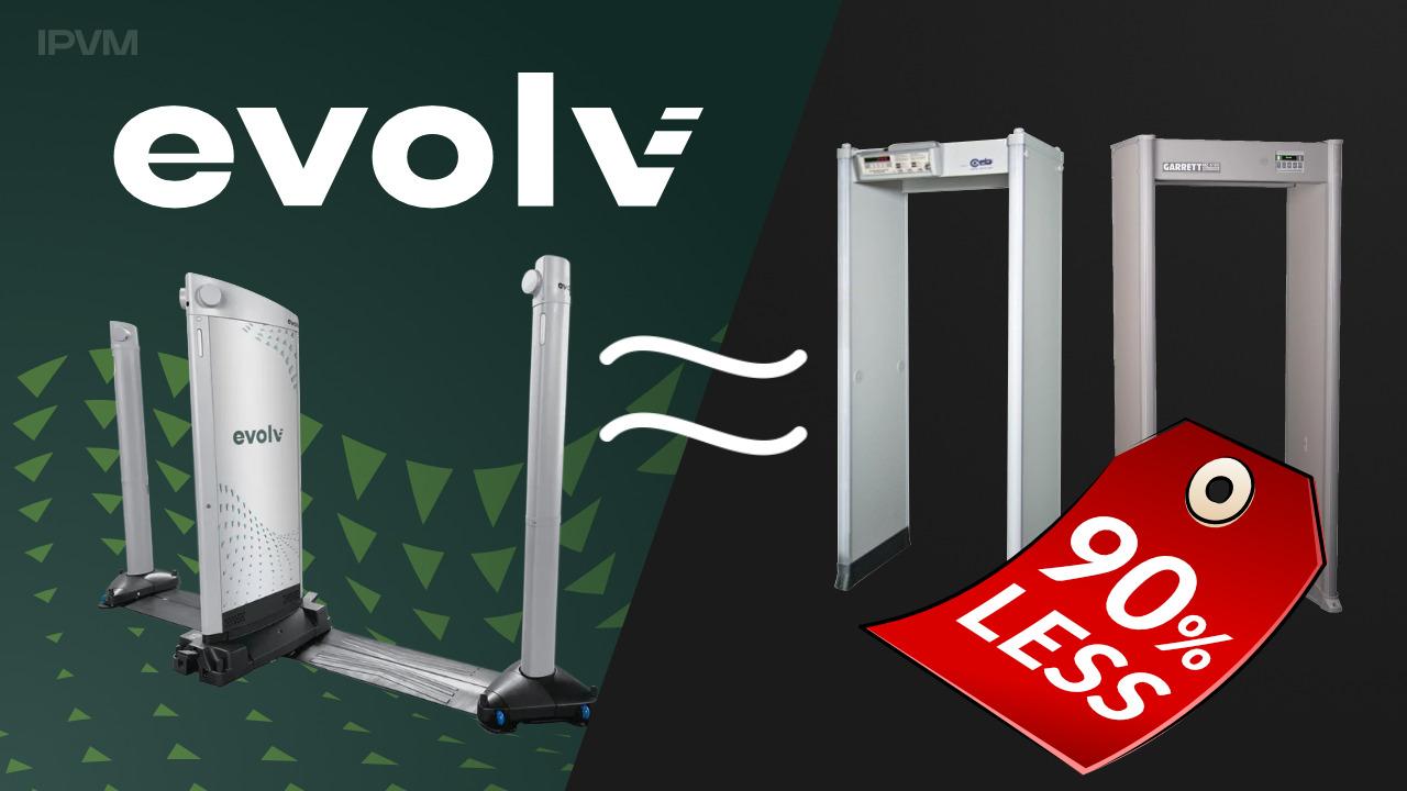 How Metal Detectors Can Perform Like Evolv At 90% Lower Price