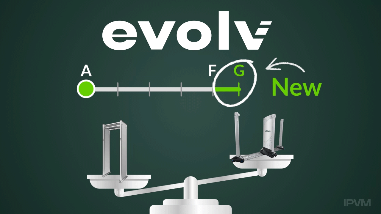 Evolv Becoming More Of A Metal Detector With New "G" Sensitivity Setting