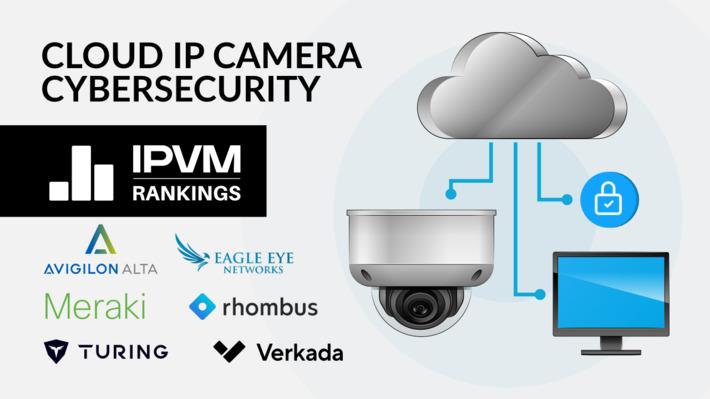 Cloud IP Camera Cybersecurity Rankings 2023 - Avigilon Alta, Eagle Eye, Meraki, Rhombus, Turing, Verkada