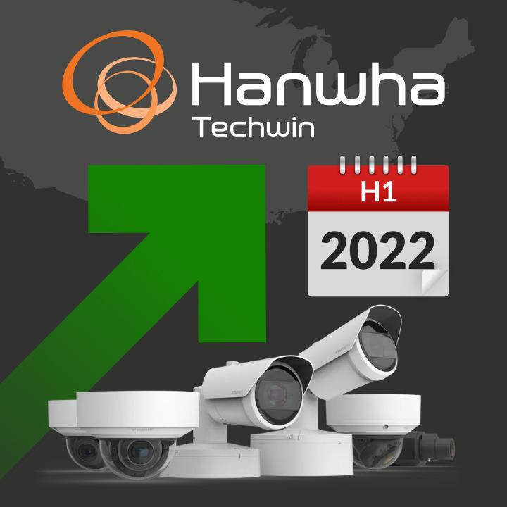 Hanwha Techwin Sales Surge (H1 2022)