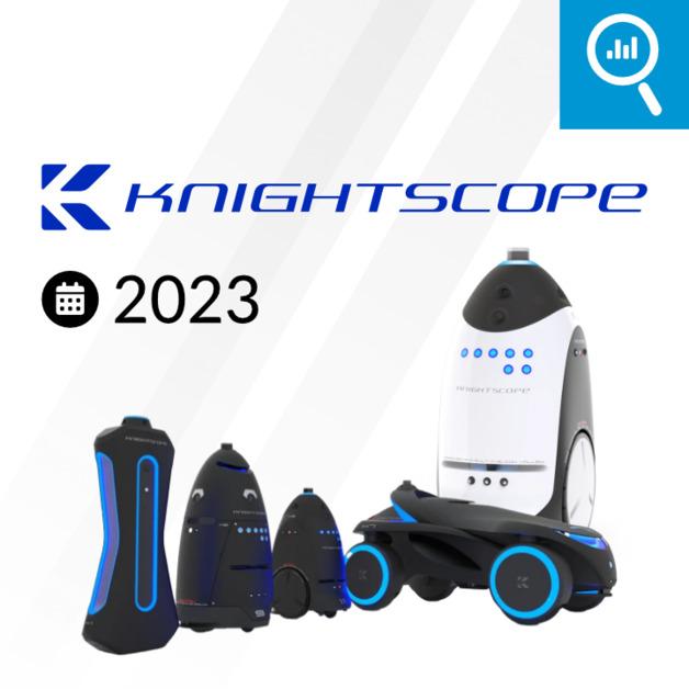 Knightscope Favorability Statistics 2023