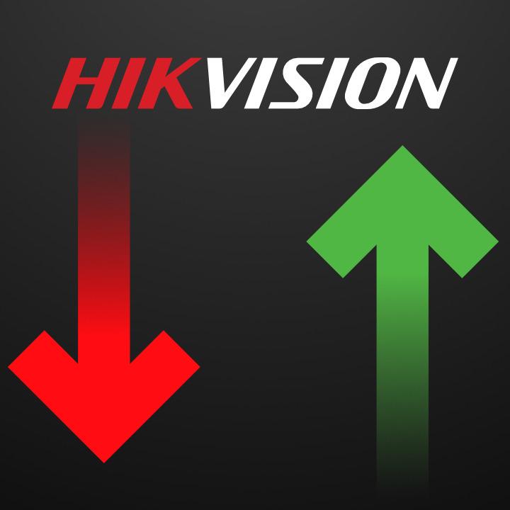 Falling Hikvision Sales in Europe And North America; Rise Elsewhere