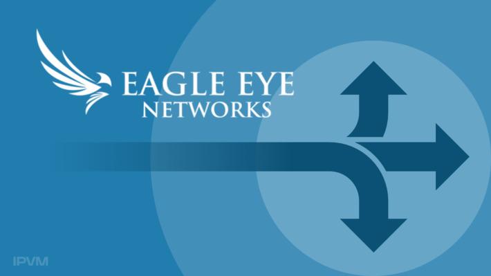 Top Alternatives to Eagle Eye 