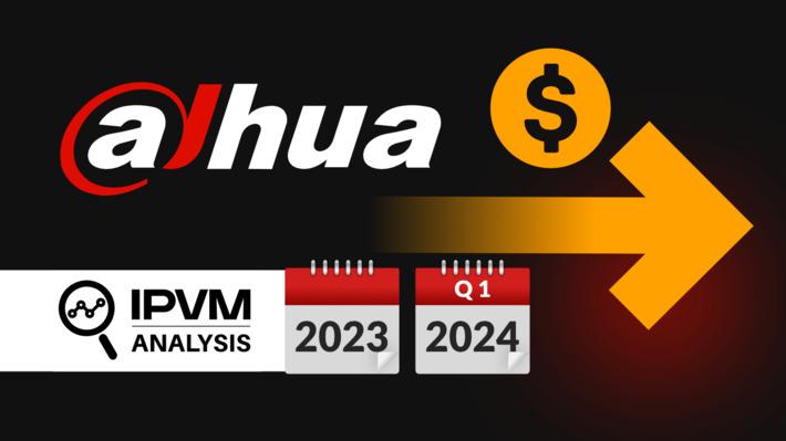 Dahua 2023 & Q1 2024 Financial Analyzed