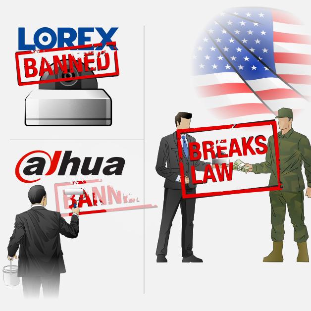 US Military & Gov't Break Law, Buy Banned Dahua/Lorex, Congressional Committee Calls For Investigation